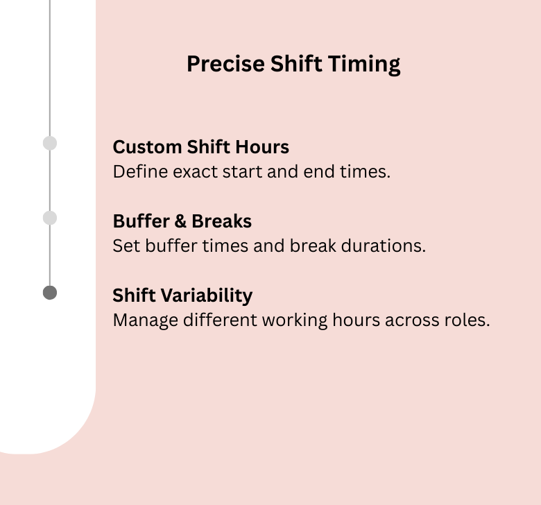 Precise Shift Timing Setup