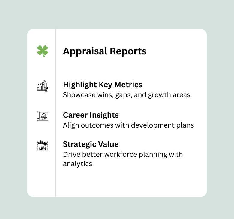 Insight-Driven Appraisal Reports